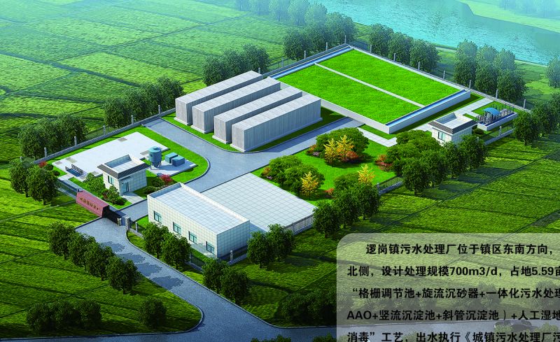 商丘邏崗汙水處理廠